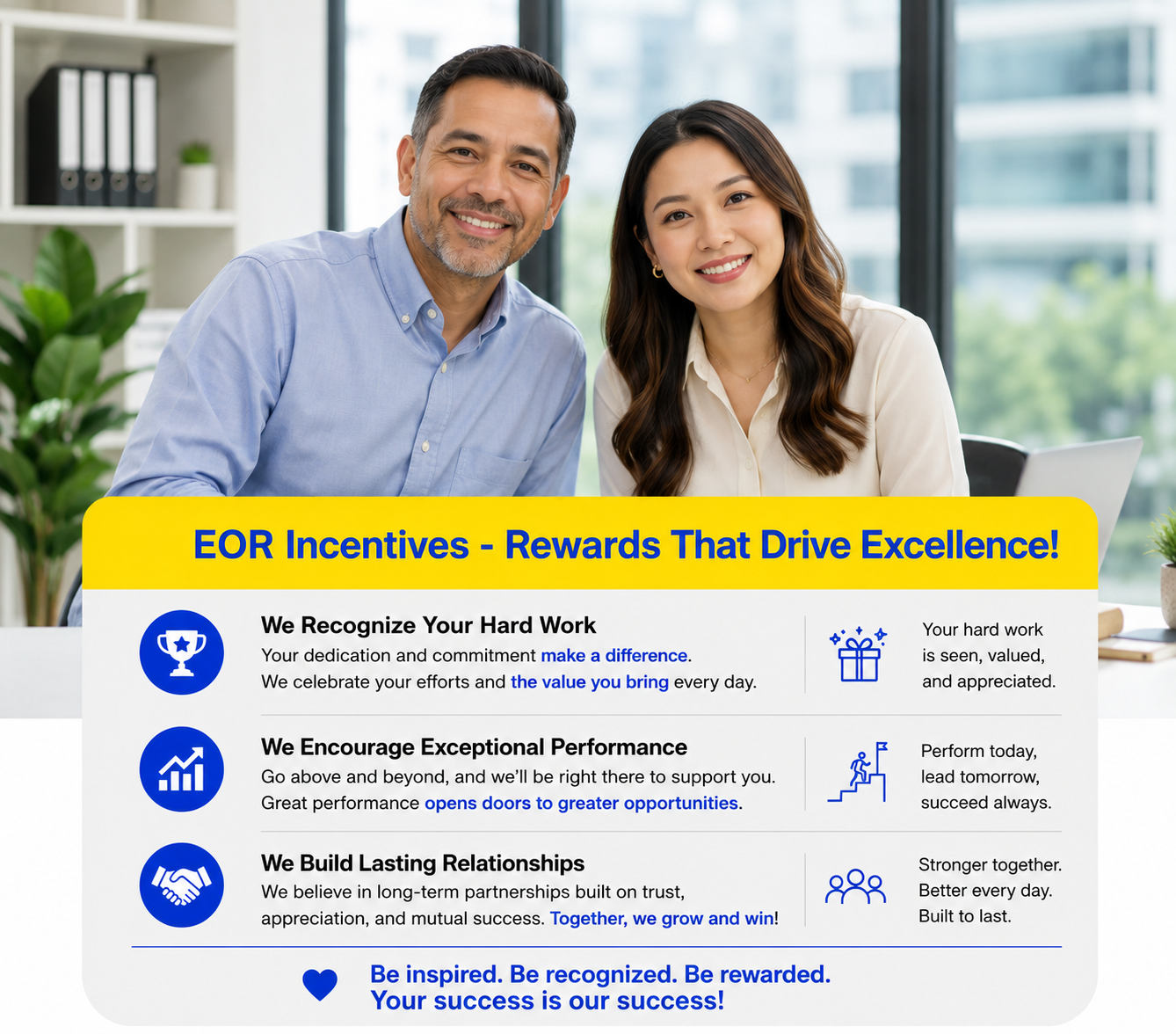 Incentives or Bonus